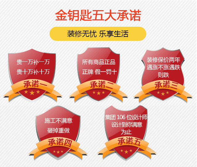 蕪湖裝修前要知道什么？三秒讓你明白金鑰匙家裝為什么值得信賴